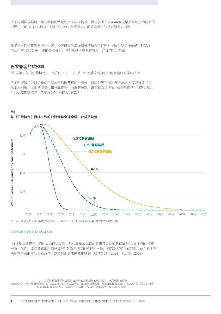ICCT：愿景2050：2025年全球汽车零排放转型最新进展报告（英文版）（44页）.pdf_第12页