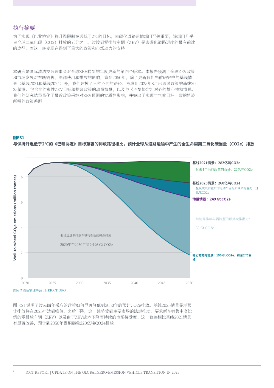 ICCT：愿景2050：2025年全球汽车零排放转型最新进展报告（英文版）（44页）.pdf_第3页
