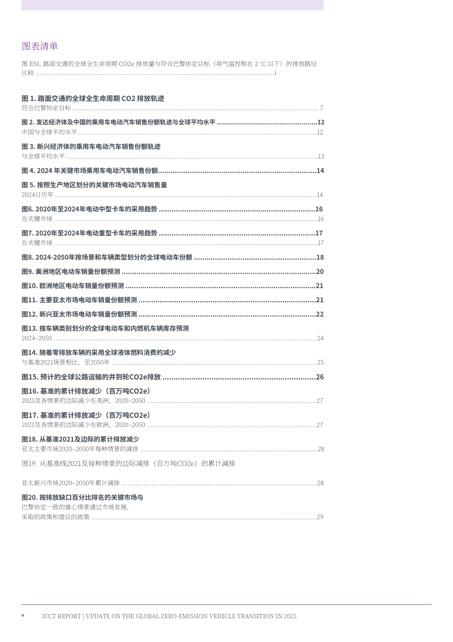 ICCT：愿景2050：2025年全球汽车零排放转型最新进展报告（英文版）（44页）.pdf_第7页