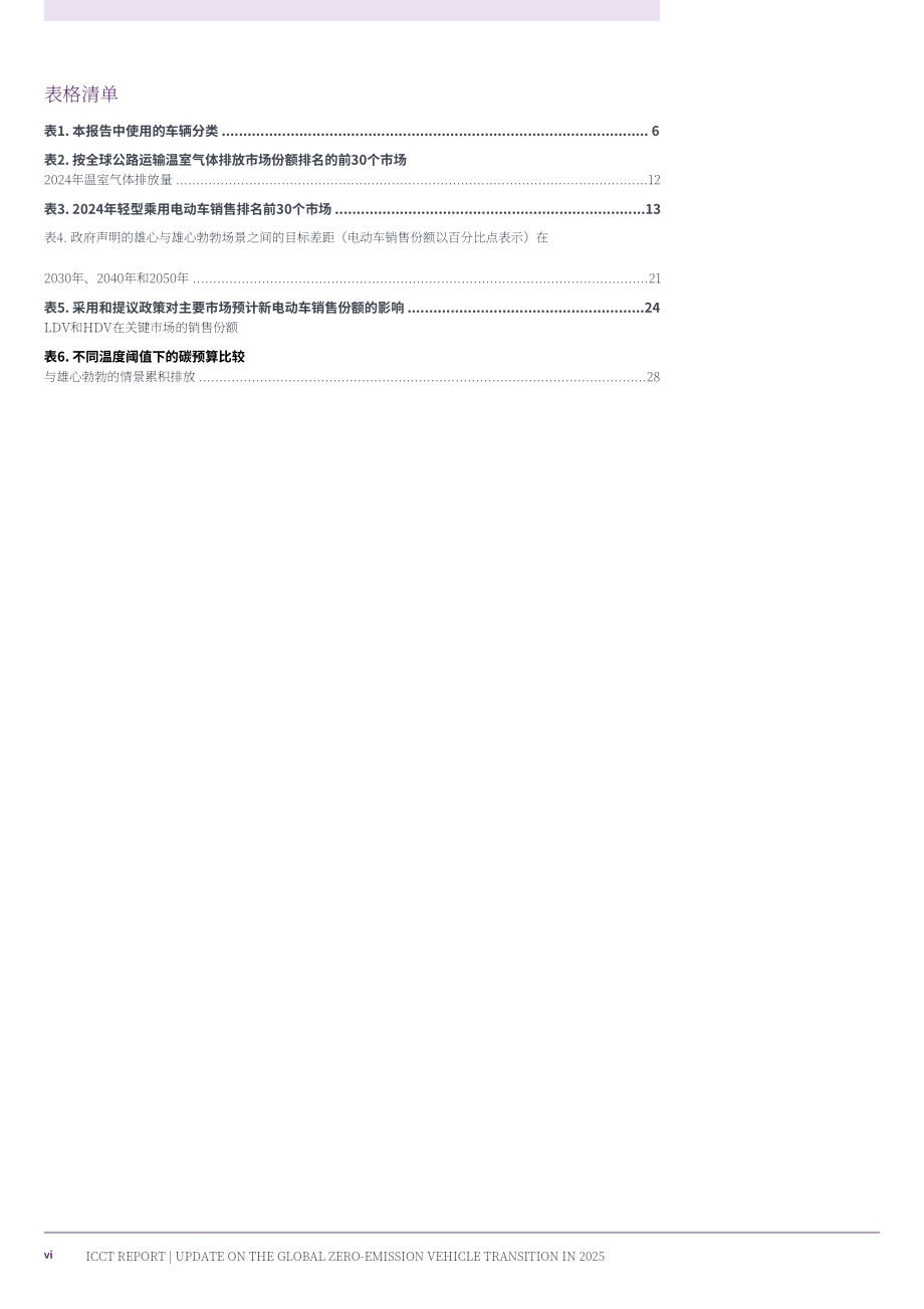 ICCT：愿景2050：2025年全球汽车零排放转型最新进展报告（英文版）（44页）.pdf_第8页