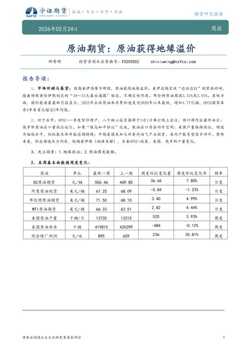 【宁证期货】原油期货：原油获得地缘溢价-260224（7页）.pdf