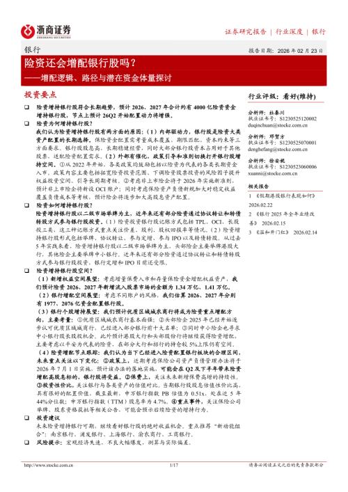 2020年以来，险资持有转债情况统计_第3页