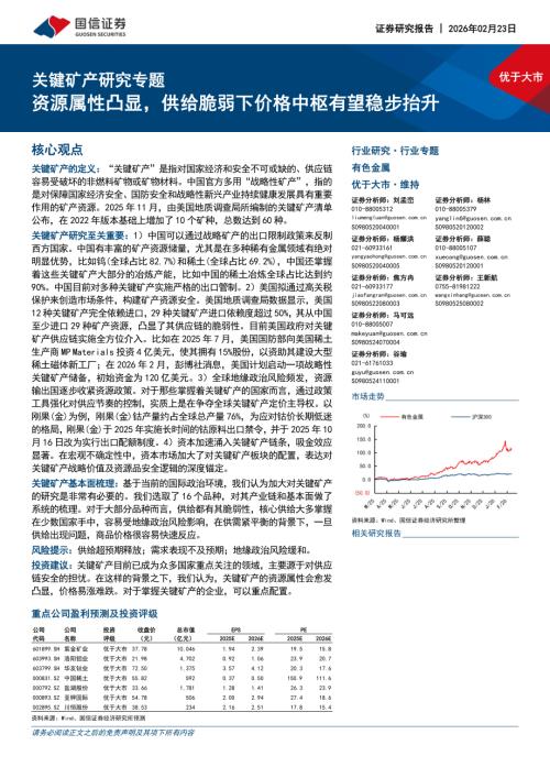 全球主要国家钾盐产量及储量（折纯K2O，万吨）_第3页