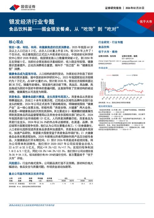 2025年西麦食品新推出的大健康产品系列_第3页