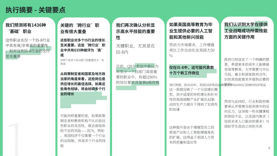 约克大学&QS：2026高等教育在落实政府产业战略中的战略作用研究报告（英文版）（41页）.pdf_第6页