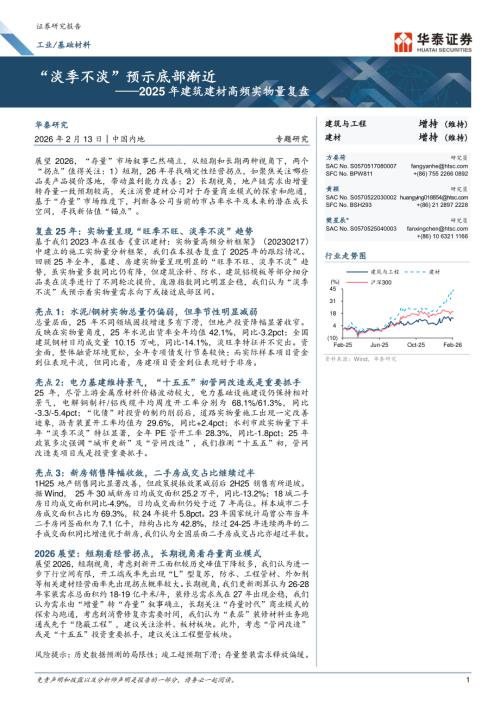 住宅家装市场需求规模测算_第3页