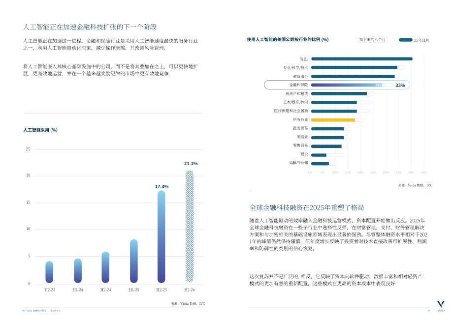 Viola：2026金融科技报告：金融科技新周期：规范、集成平台与规模化（英文版）（27页）.pdf_第10页