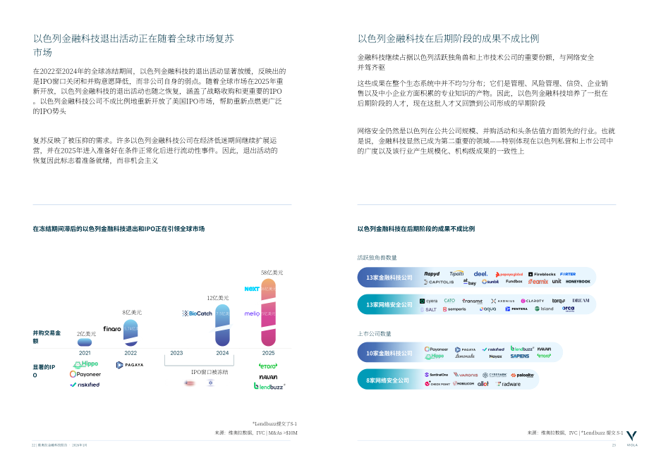 Viola：2026金融科技报告：金融科技新周期：规范、集成平台与规模化（英文版）（27页）.pdf_第12页