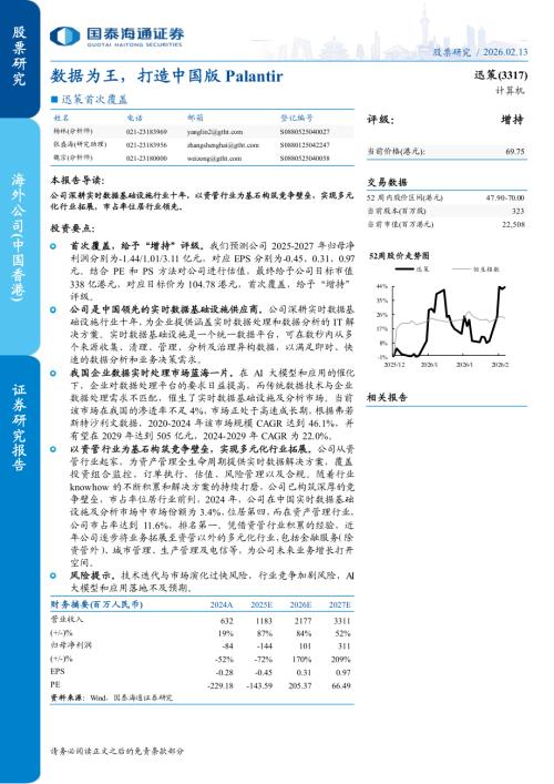 迅策（3317.HK）-港股公司首次覆盖：数据为王打造中国版Palantir-260213（20页）.pdf