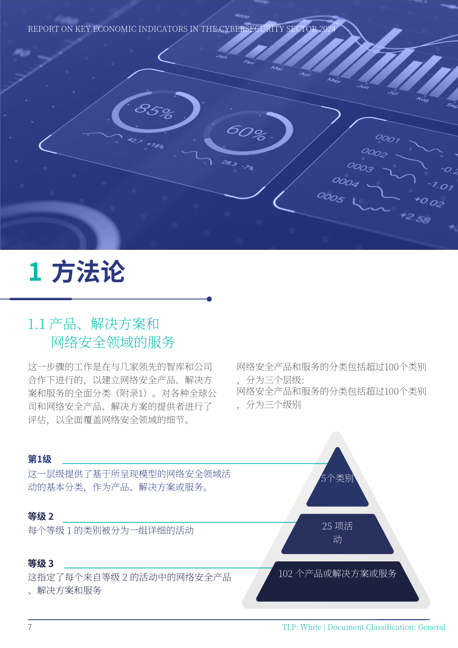 沙特国家网络安全局（NCA）：2024年网络安全领域核心经济指标报告（英文版）（36页）.pdf_第14页