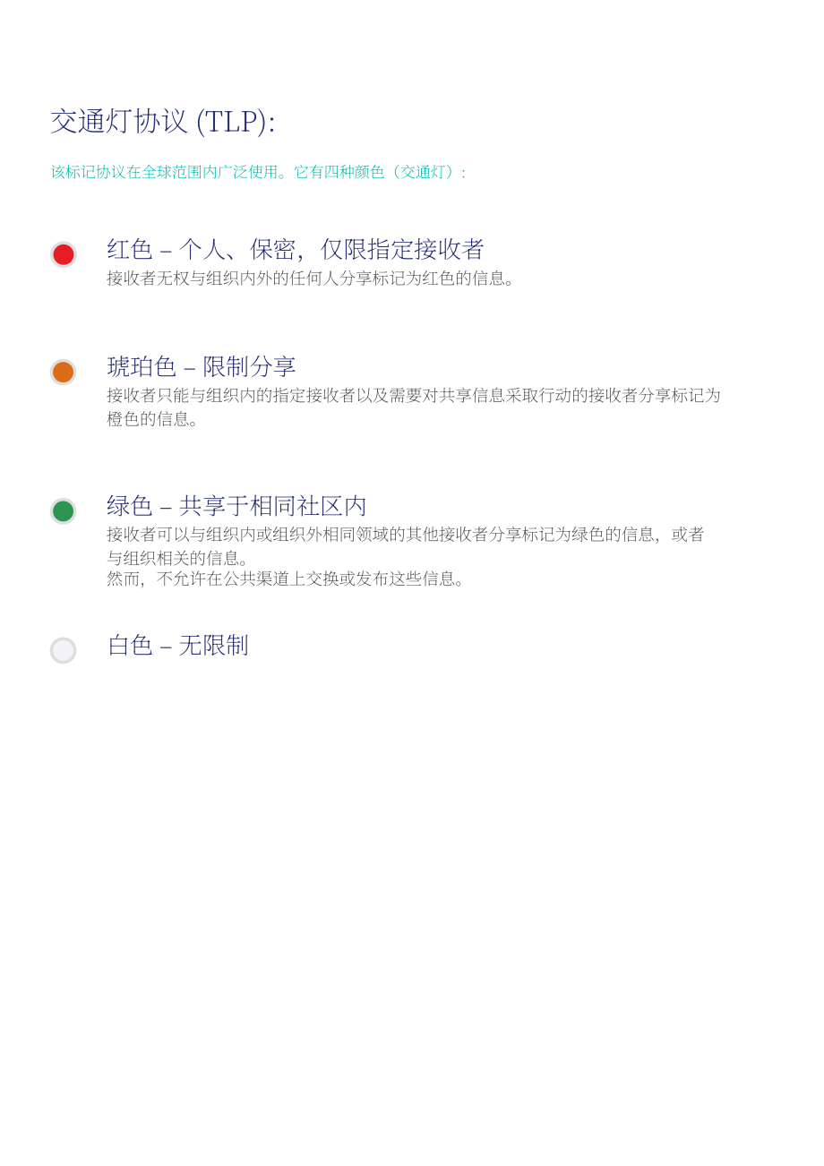沙特国家网络安全局（NCA）：2024年网络安全领域核心经济指标报告（英文版）（36页）.pdf_第5页