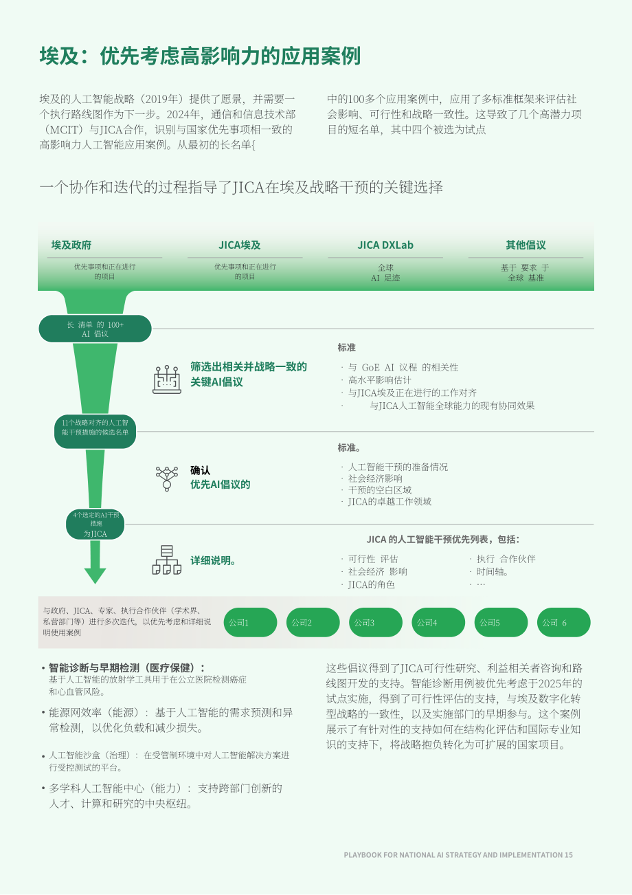 波士顿咨询&JICA：2026国家人工智能战略与实施指南（英文版）（32页）.pdf_第15页