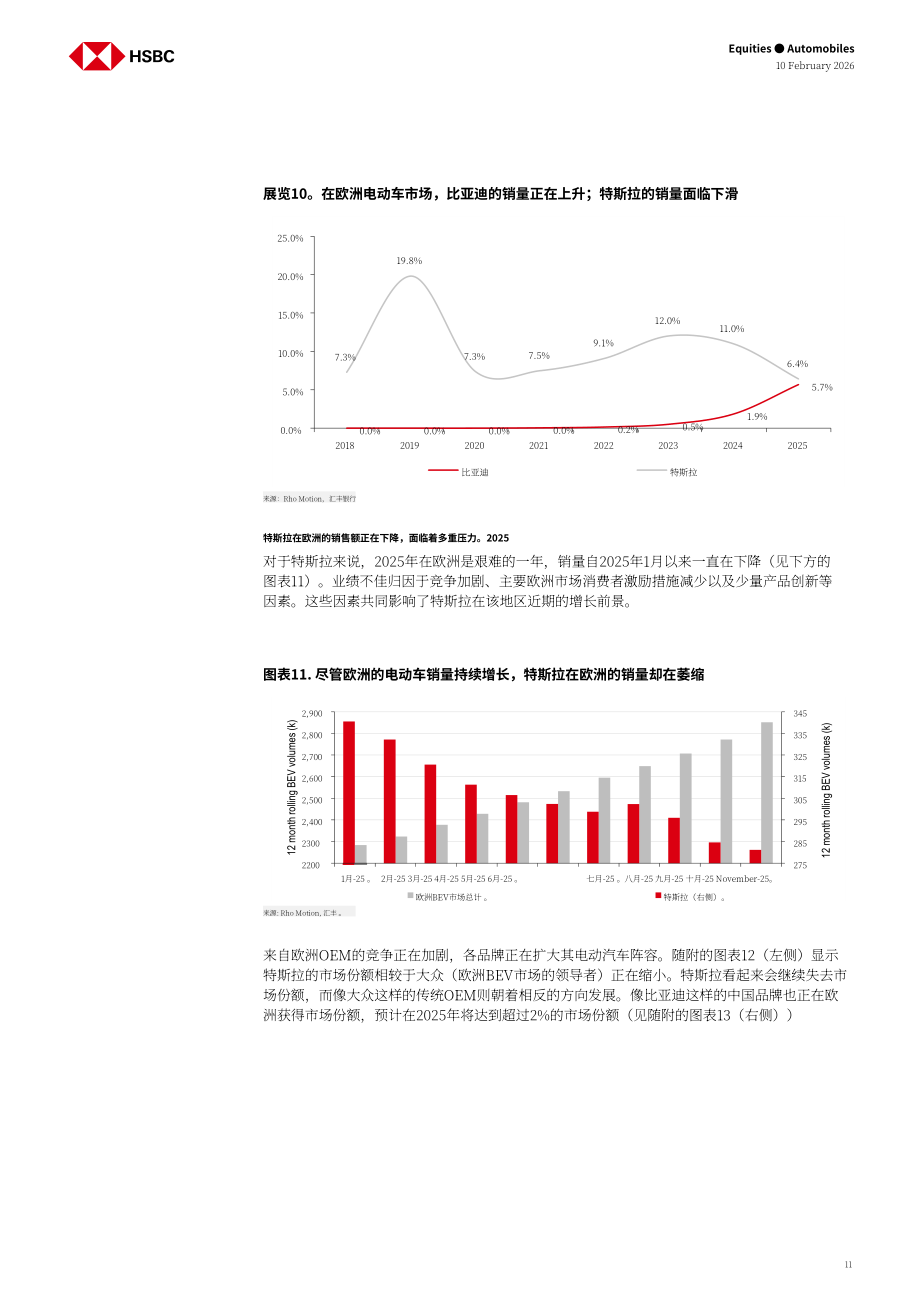 汇丰HSBC：汽车行业研究：比亚迪VS.特斯拉：执行VS.愿景-260210（英文版）（82页）.pdf_第11页