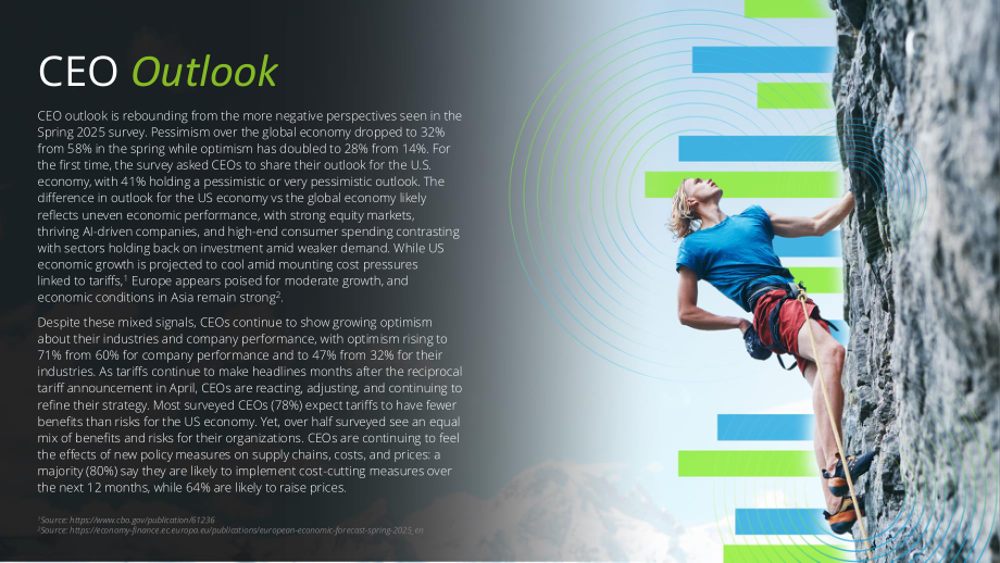 德勤（Deloitte）：2025年秋季首席执行官（CEO）调研报告（英文版）（16页）.pdf_第4页