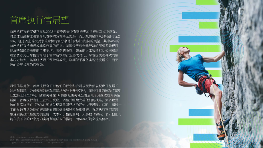 德勤（Deloitte）：2025年秋季首席执行官（CEO）调研报告（英文版）（16页）.pdf_第4页