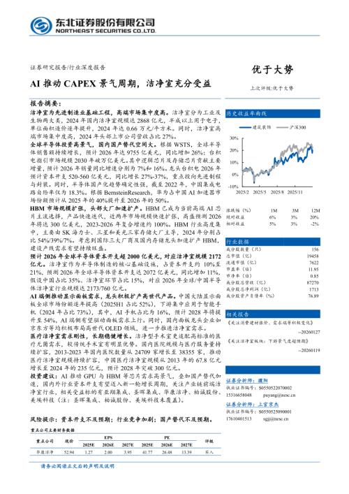 建筑装饰行业：AI推动CAPEX景气周期洁净室充分受益-260205（36页）.pdf