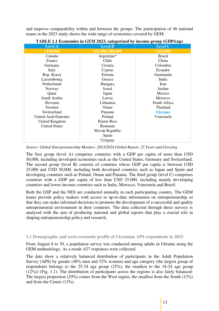 全球创业观察（GEM）：2023-2024年乌克兰创业观察报告（英文版）（53页）.pdf_第14页