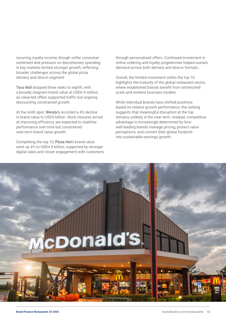 品牌金融（Brand Finance）：2026年全球餐饮品牌价值25强报告（英文版）（29页）.pdf_第10页