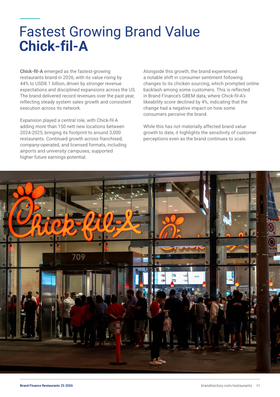 品牌金融（Brand Finance）：2026年全球餐饮品牌价值25强报告（英文版）（29页）.pdf_第11页