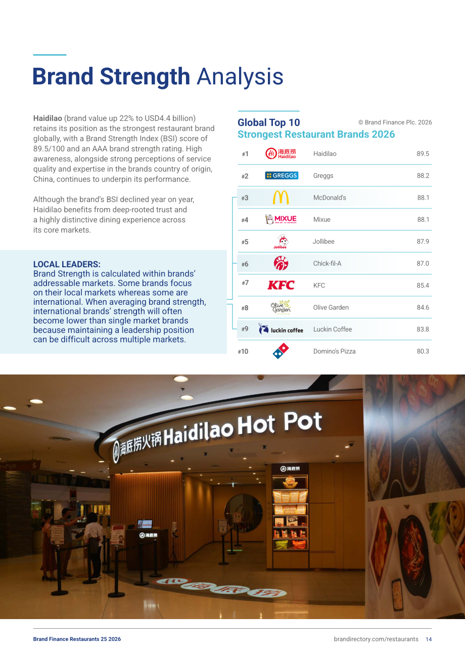 品牌金融（Brand Finance）：2026年全球餐饮品牌价值25强报告（英文版）（29页）.pdf_第14页