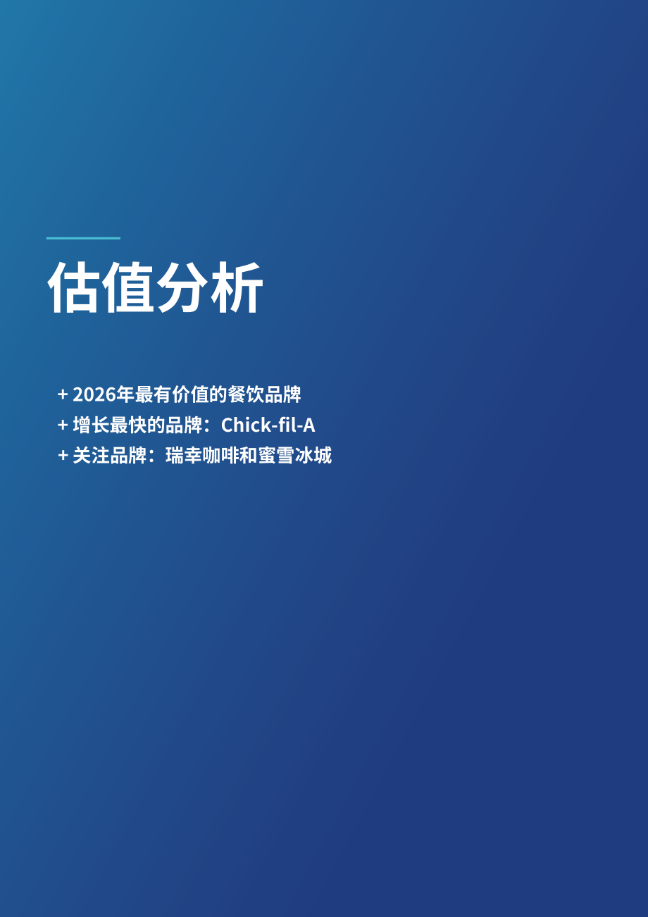 品牌金融（Brand Finance）：2026年全球餐饮品牌价值25强报告（英文版）（29页）.pdf_第8页