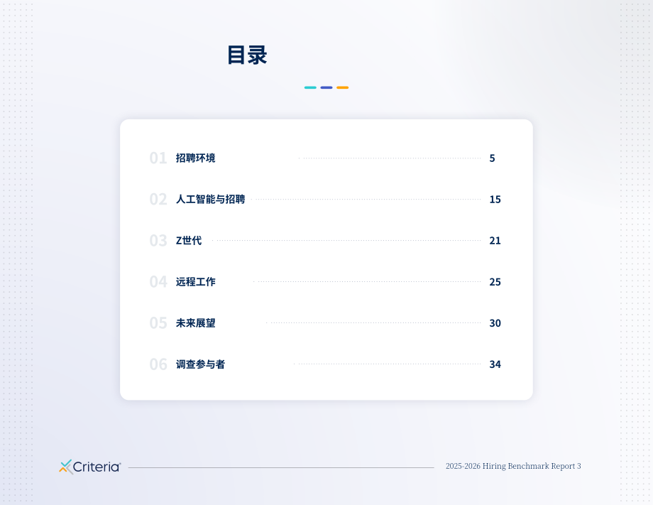 Criteria Corp：2025-2026招聘基准报告：企业人才吸引、聘用与留任核心洞见（英文版）（37页）.pdf_第3页