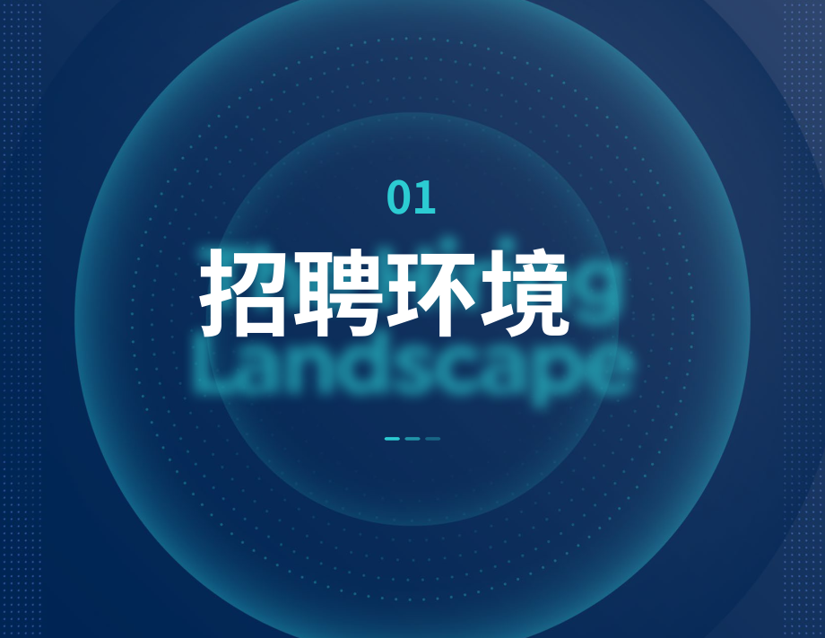 Criteria Corp：2025-2026招聘基准报告：企业人才吸引、聘用与留任核心洞见（英文版）（37页）.pdf_第5页