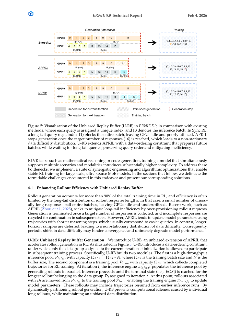 百度：2026文心5.0技术报告（英文版）（36页）.pdf_第12页