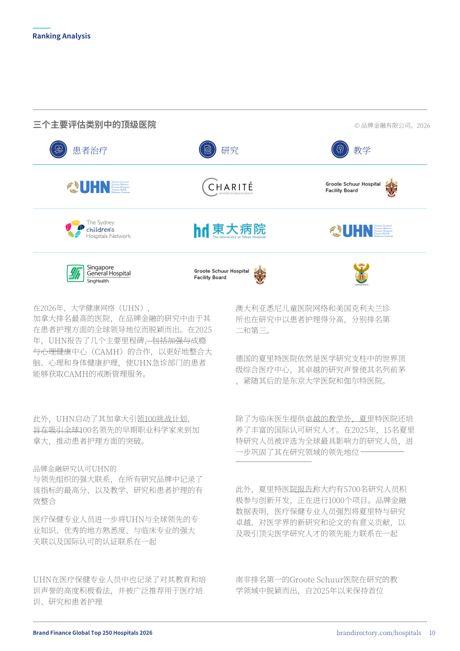 品牌金融（Brand Finance）：2026年全球医院品牌250强报告（英文版)（45页）.pdf_第10页