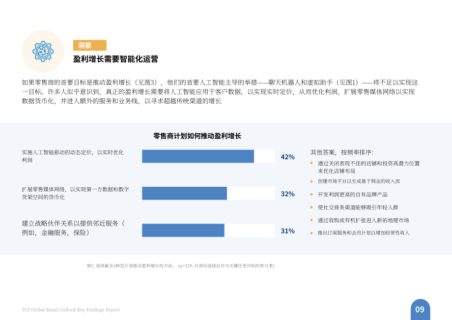塔塔咨询服务（TCS）：2026感知型零售：全球零售业展望报告（英文版）（51页）.pdf_第11页