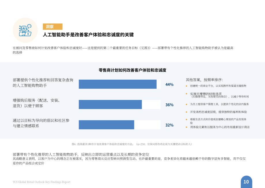塔塔咨询服务（TCS）：2026感知型零售：全球零售业展望报告（英文版）（51页）.pdf_第12页