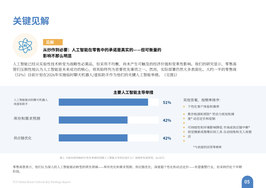 塔塔咨询服务（TCS）：2026感知型零售：全球零售业展望报告（英文版）（51页）.pdf_第7页