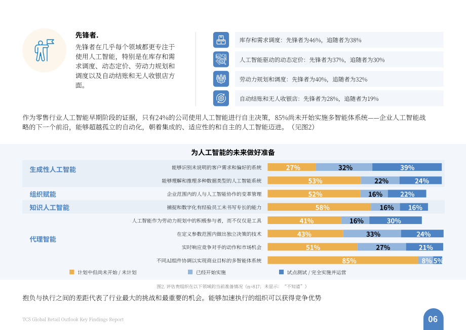 塔塔咨询服务（TCS）：2026感知型零售：全球零售业展望报告（英文版）（51页）.pdf_第8页