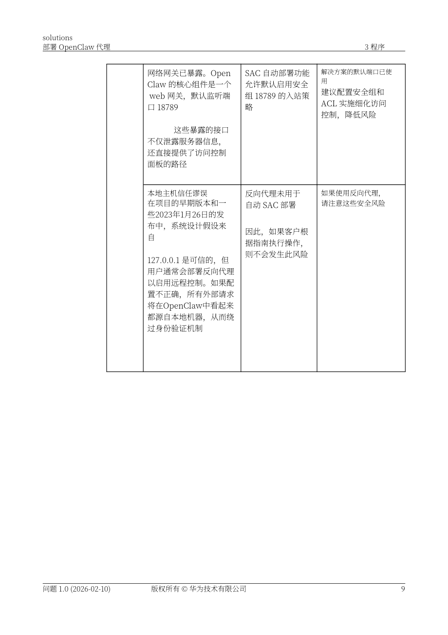 华为：2026年部署 OpenClaw 代理解决方案（英文版）（47页）.pdf_第13页