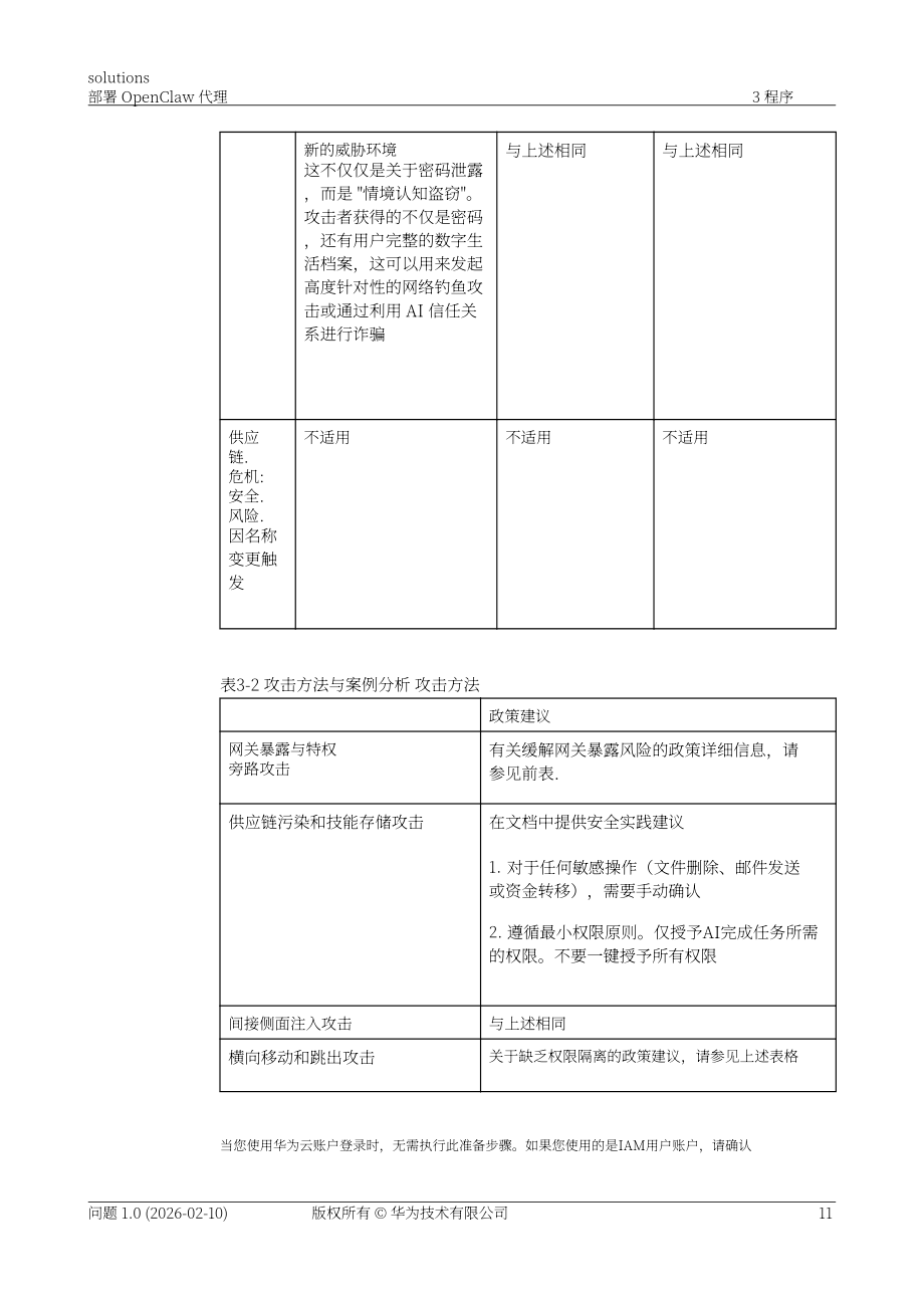 华为：2026年部署 OpenClaw 代理解决方案（英文版）（47页）.pdf_第15页