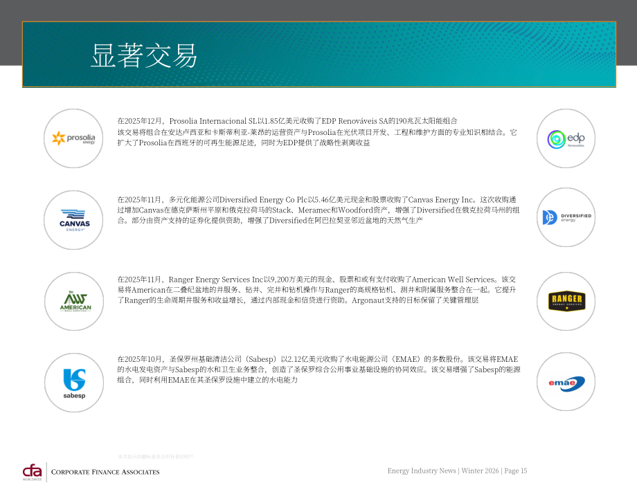 CFA：2026年冬季全球能源行业并购策略与市场趋势报告（英文版）（36页）.pdf_第15页
