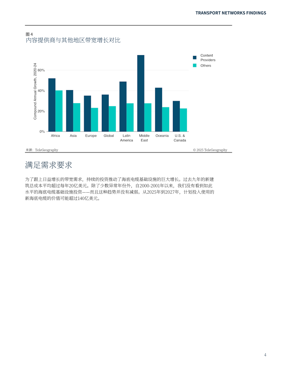 TeleGeography：2026年网络状况报告：全球电信行业格局全景解析：聚焦基础设施与市场变迁（英文版）（58页）.pdf_第11页
