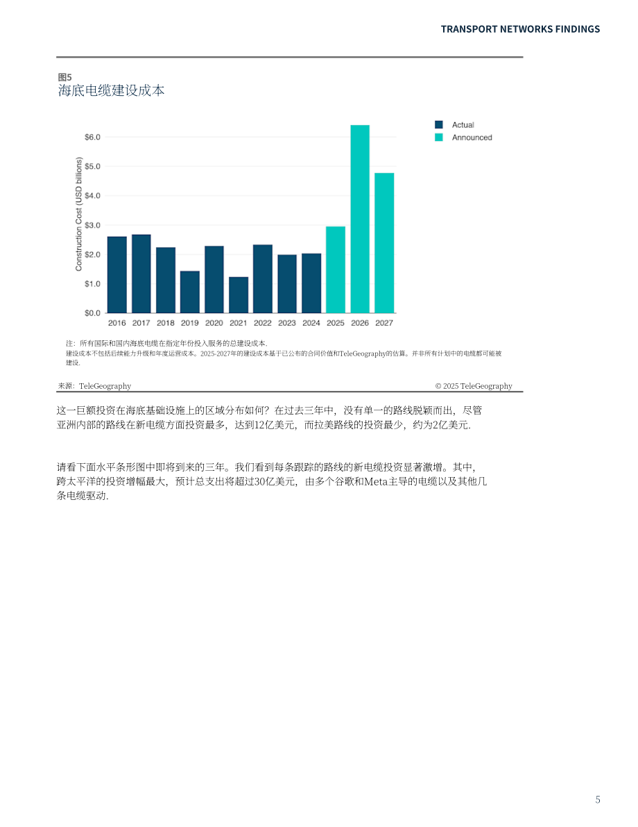 TeleGeography：2026年网络状况报告：全球电信行业格局全景解析：聚焦基础设施与市场变迁（英文版）（58页）.pdf_第12页