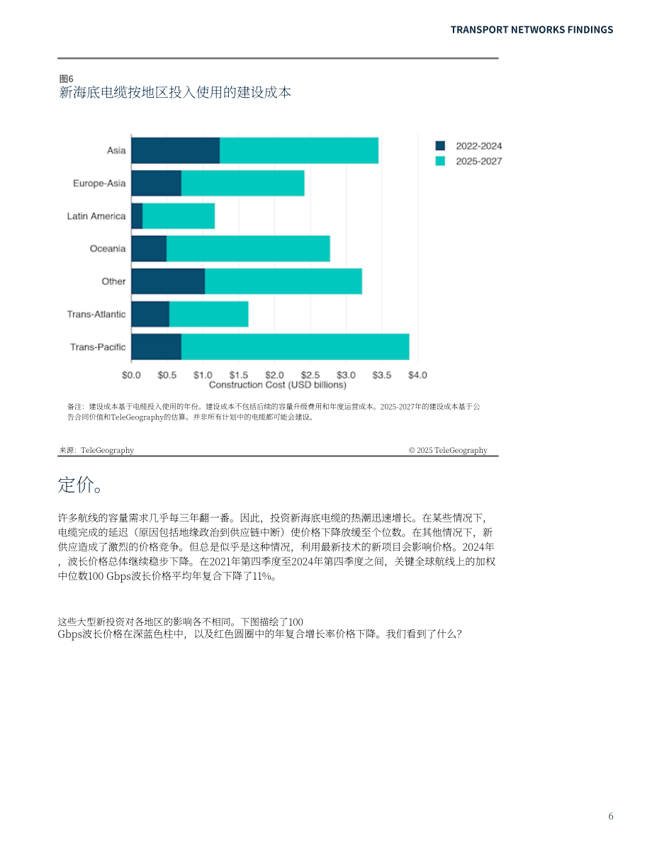TeleGeography：2026年网络状况报告：全球电信行业格局全景解析：聚焦基础设施与市场变迁（英文版）（58页）.pdf_第13页