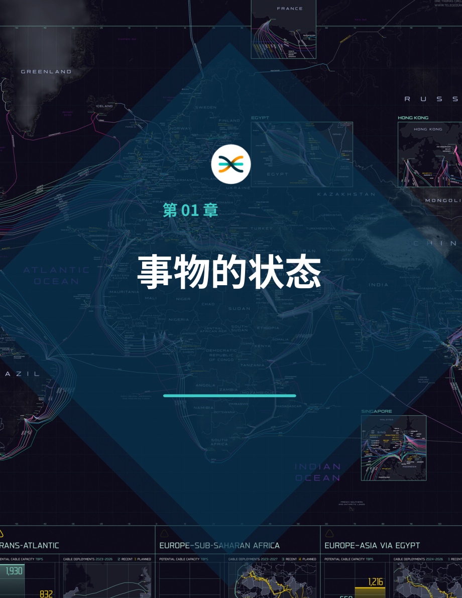 TeleGeography：2026年网络状况报告：全球电信行业格局全景解析：聚焦基础设施与市场变迁（英文版）（58页）.pdf_第3页