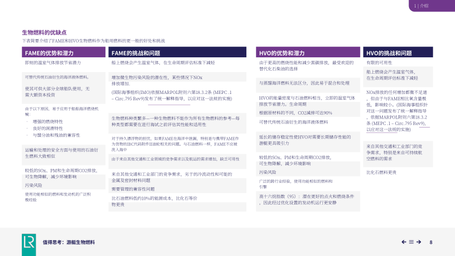 劳氏船级社：2025可替代燃料系列报告之游艇用生物燃料（英文版）（39页）.pdf_第8页