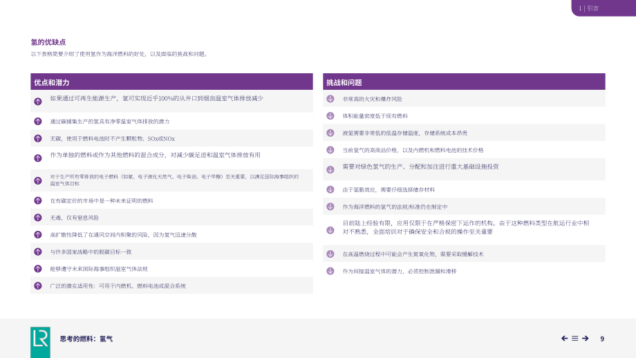 劳氏船级社：2026可替代燃料系列报告之氢能（英文版）（47页）.pdf_第9页