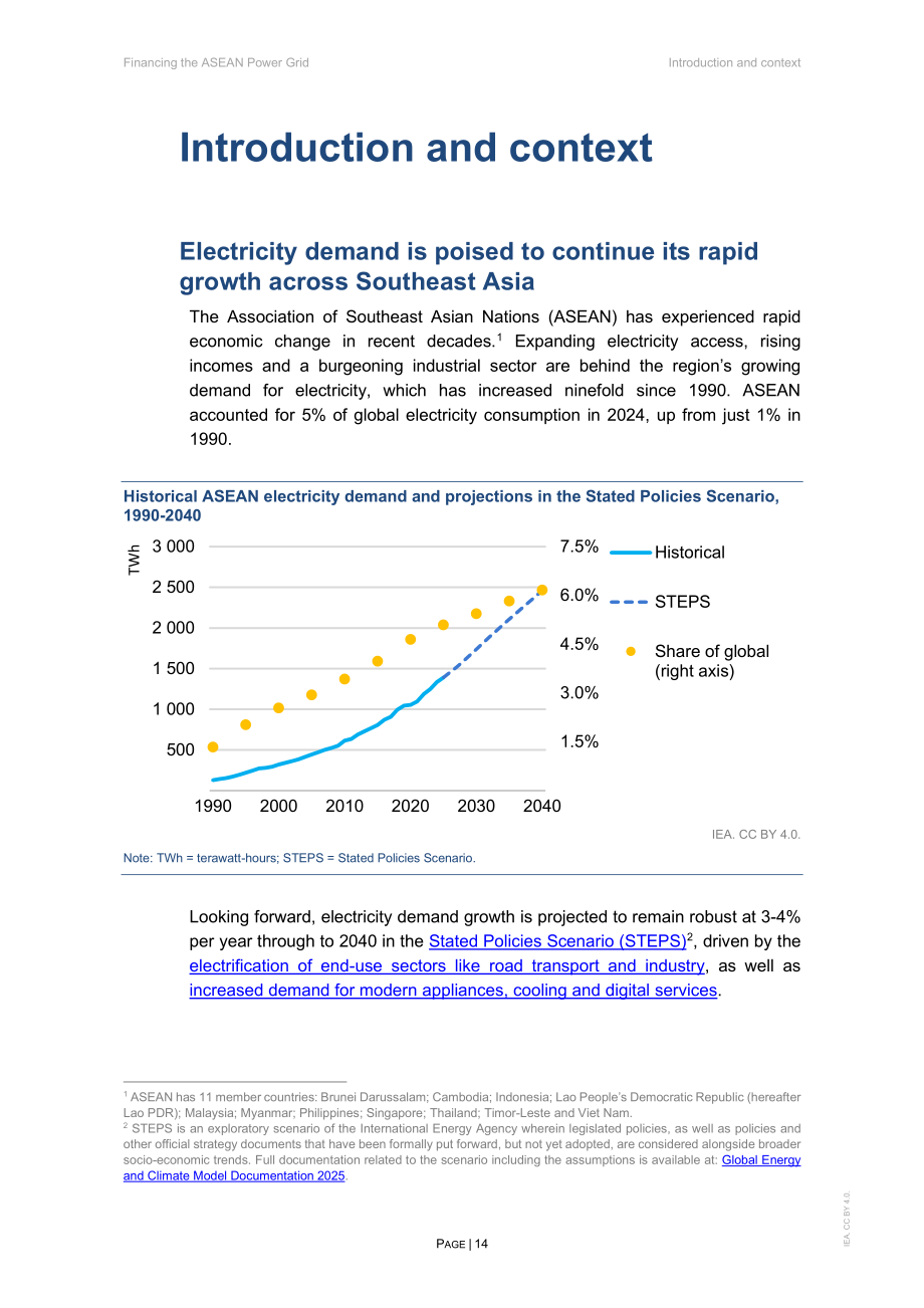 国际能源署（IEA）：2026东盟电网融资分析报告（英文版）（123页）.pdf_第14页