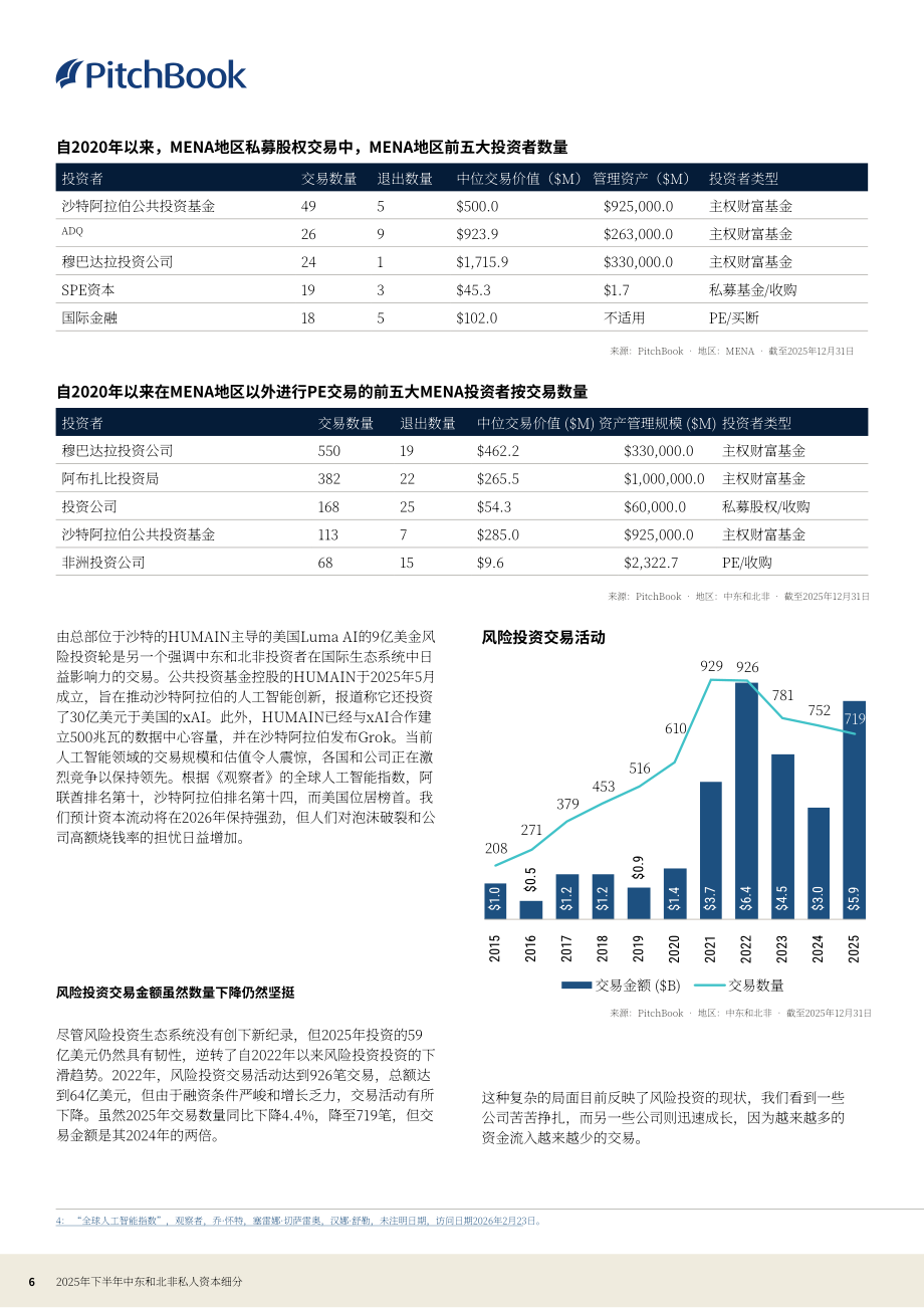 PitchBook：2025年下半年中东及北非（MENA）地区私募资本市场报告（英文版）（13页）.pdf_第6页