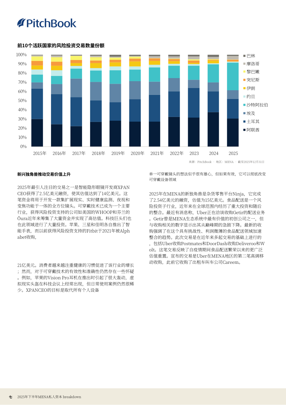 PitchBook：2025年下半年中东及北非（MENA）地区私募资本市场报告（英文版）（13页）.pdf_第7页
