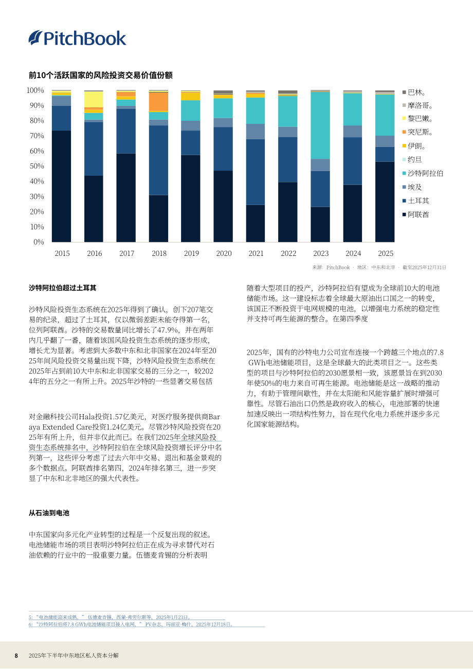 PitchBook：2025年下半年中东及北非（MENA）地区私募资本市场报告（英文版）（13页）.pdf_第8页