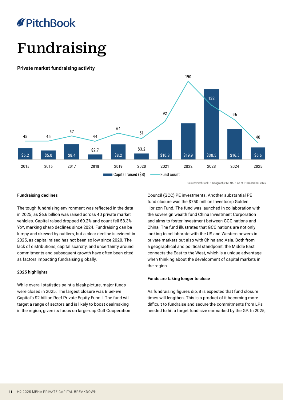 PitchBook：2025年下半年中东及北非（MENA）地区私募资本市场报告（英文版）（13页）.pdf_第11页