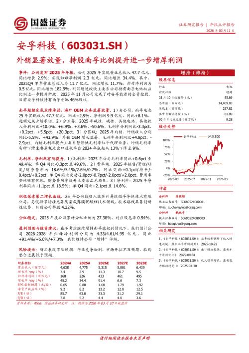 【国盛证券有限责任公司】安孚科技（603031）-外销显著放量，持股南孚比例提升进一步增厚利润-260311（3页）.pdf