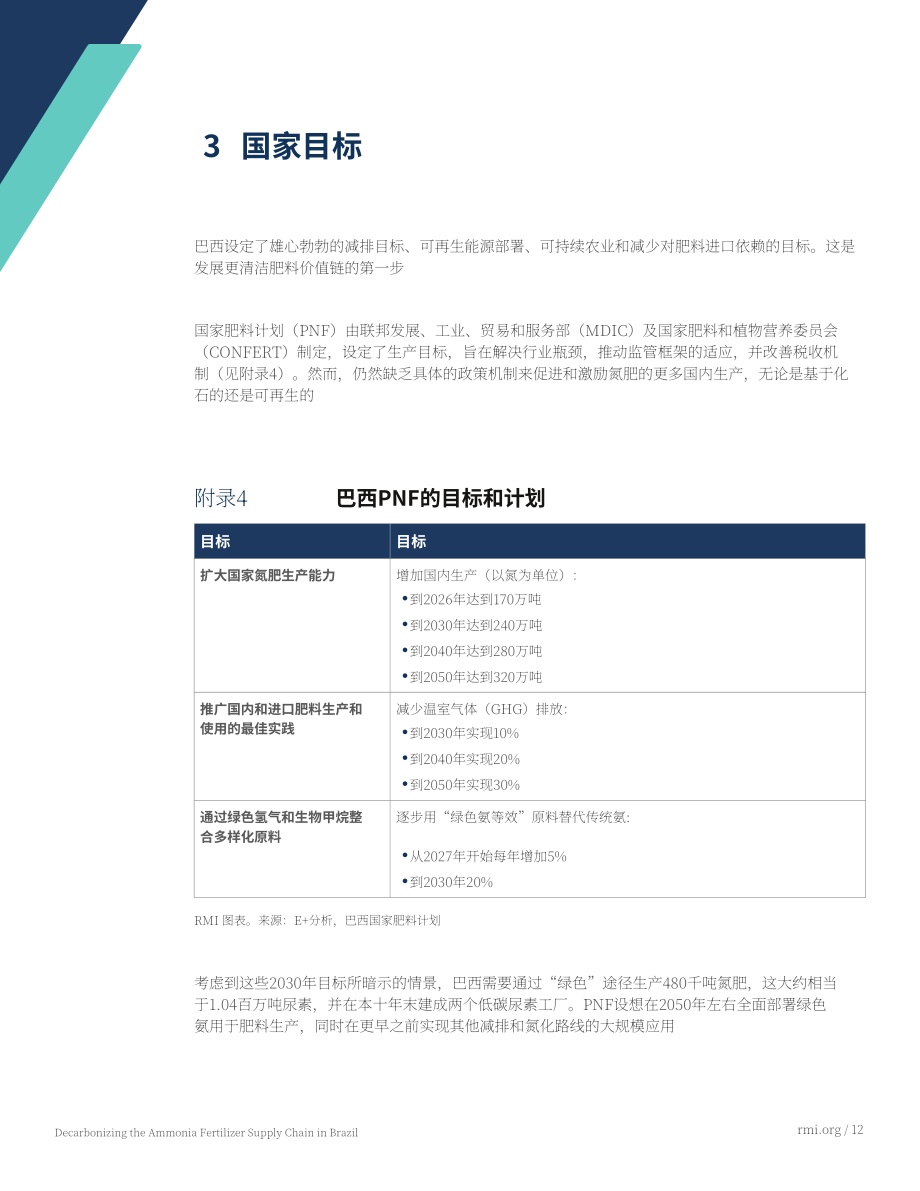 落基山研究所：2025巴西氨肥供应链脱碳：强化本土产业的即刻行动研究报告（英文版）（19页）.pdf_第12页
