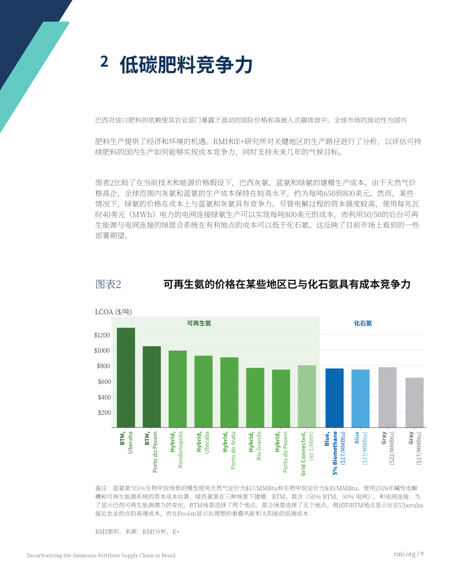落基山研究所：2025巴西氨肥供应链脱碳：强化本土产业的即刻行动研究报告（英文版）（19页）.pdf_第9页